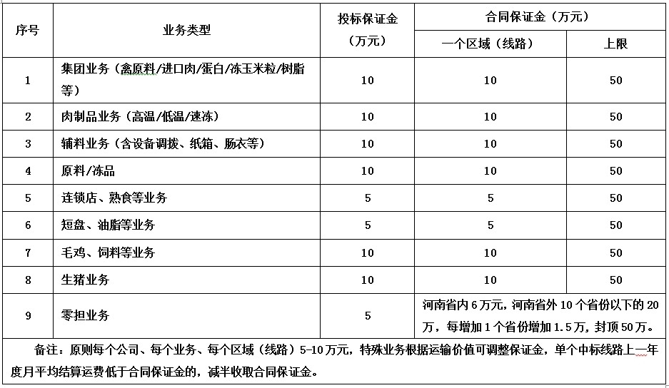 具体标准.jpg
