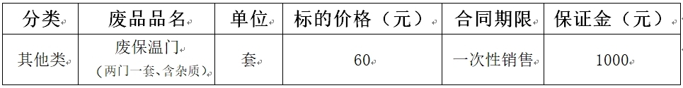 西华双汇废保温门.jpg
