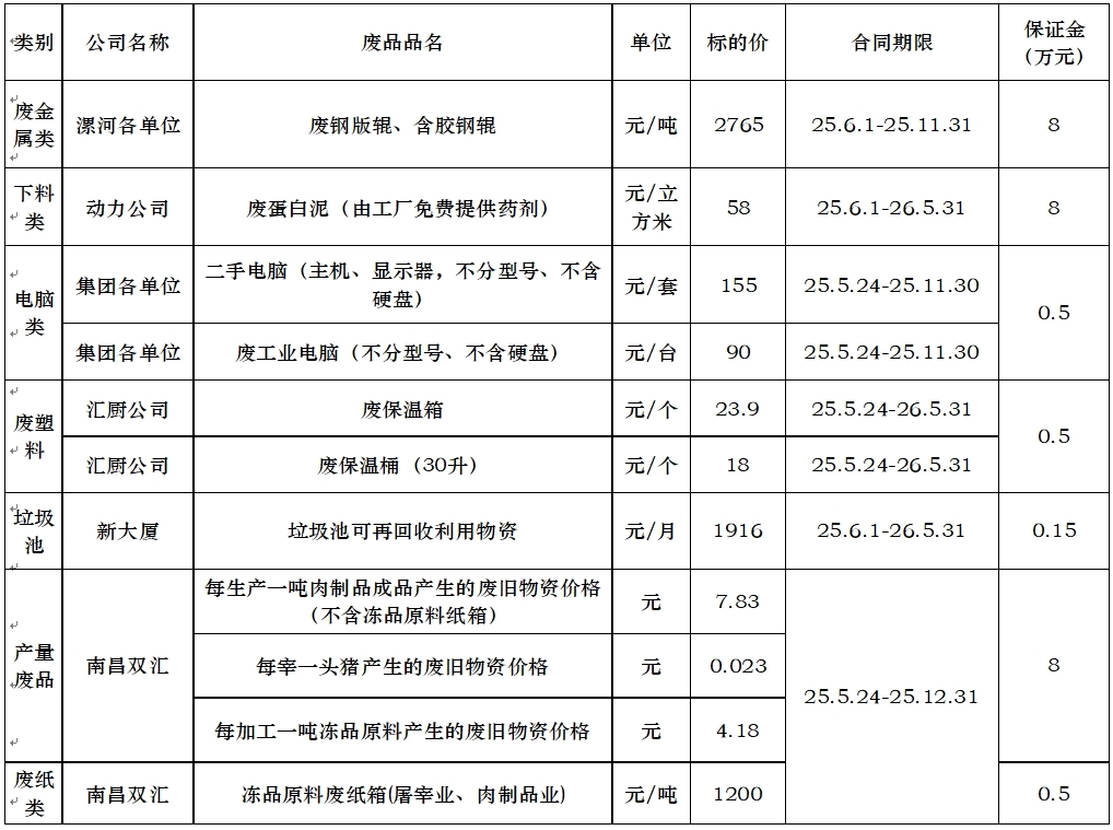 再生资源.jpg