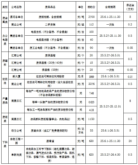 再生资源.jpg