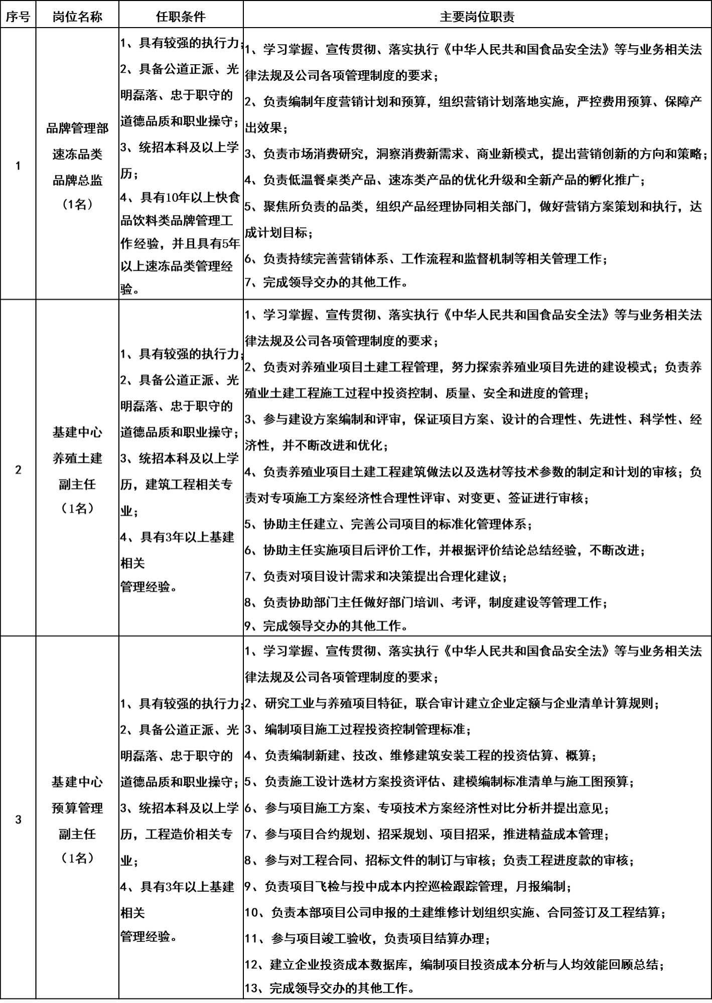 招聘.png