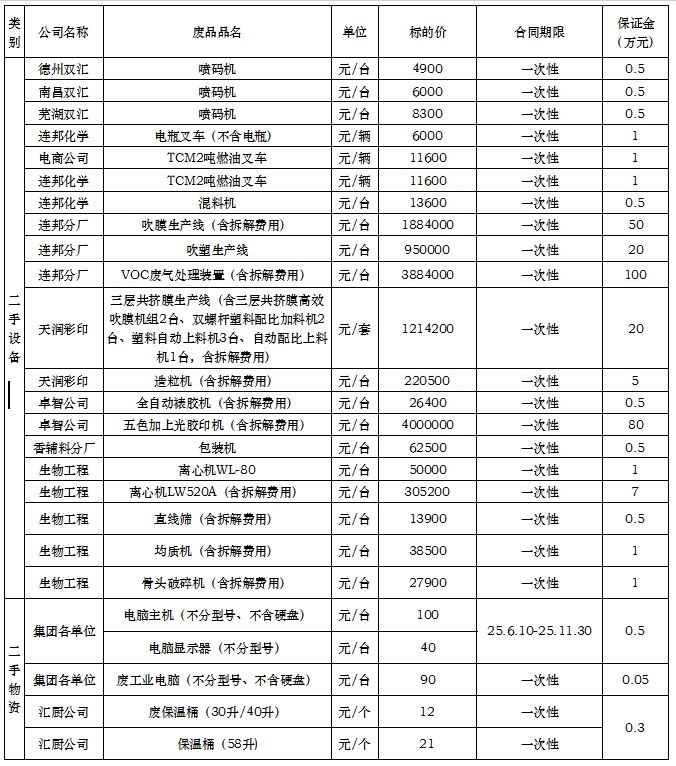 再生资源06.09.jpg