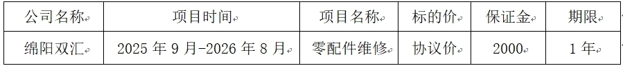绵阳双汇零配件维修.jpg