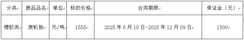 宜昌双汇废旧轮胎.jpg