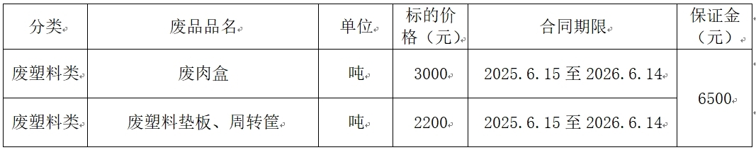 望奎双汇废塑料.jpg