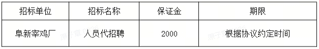 阜新宰鸡厂.jpg