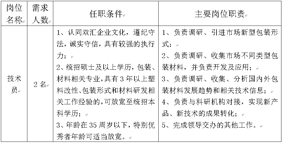 技术员.jpg
