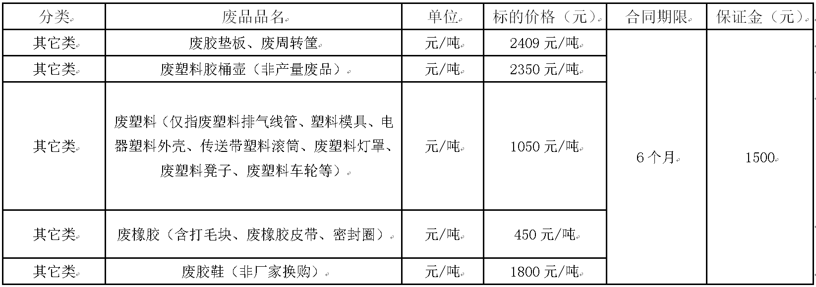 广东废旧物资.jpg