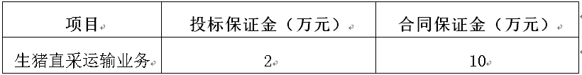 济源双汇生猪.jpg