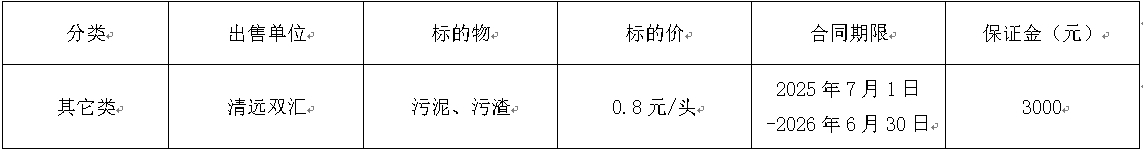 清远双汇.jpg
