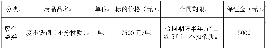 哈尔滨双汇北大荒.jpg