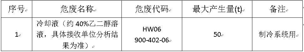 南通汇.jpg