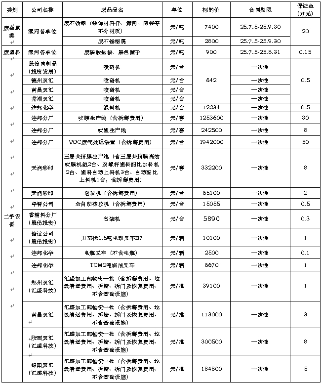 再生资源.jpg
