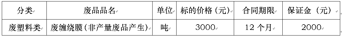 废旧.jpg