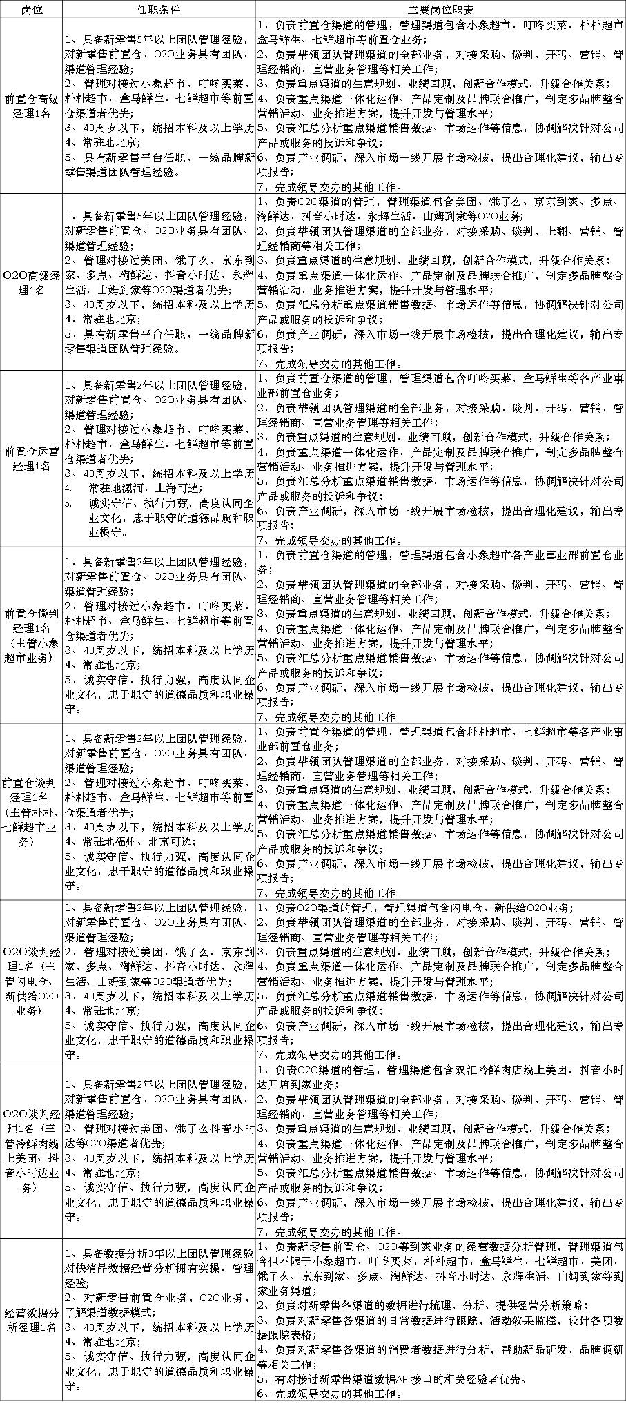 网络市场部.jpg