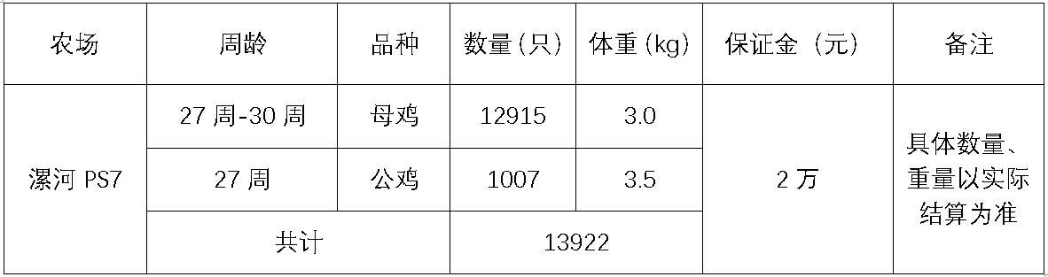 漯河PS7.jpg