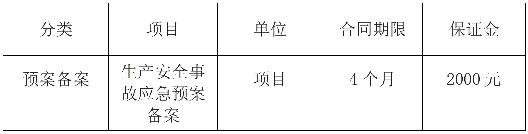 预案备案.jpg
