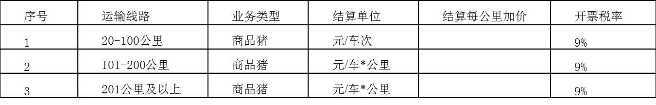 超20公里加报价.jpg