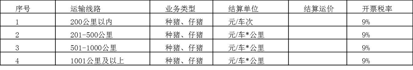 运输线路及运价.jpg