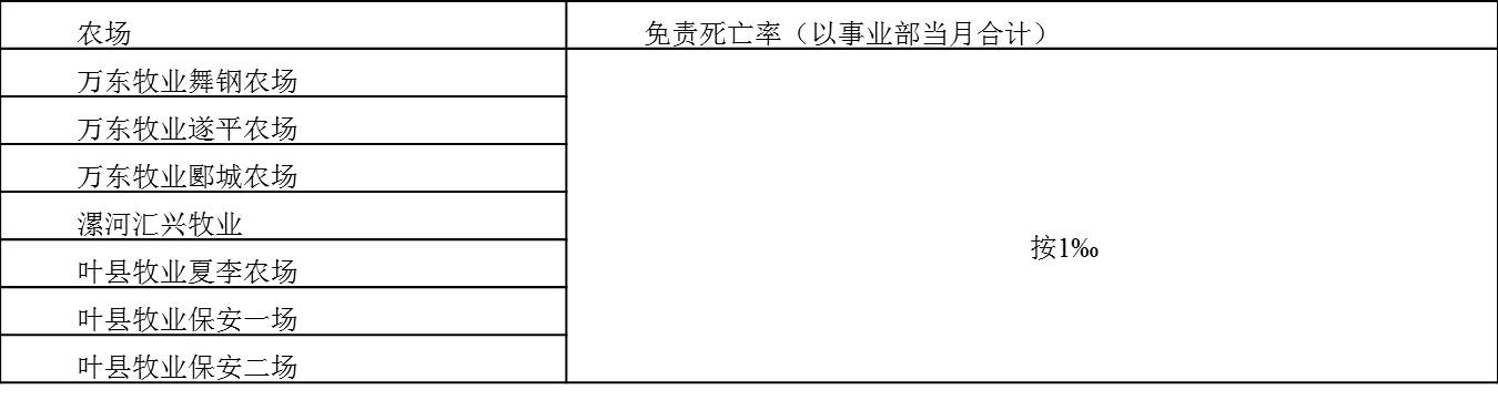 死亡率.jpg