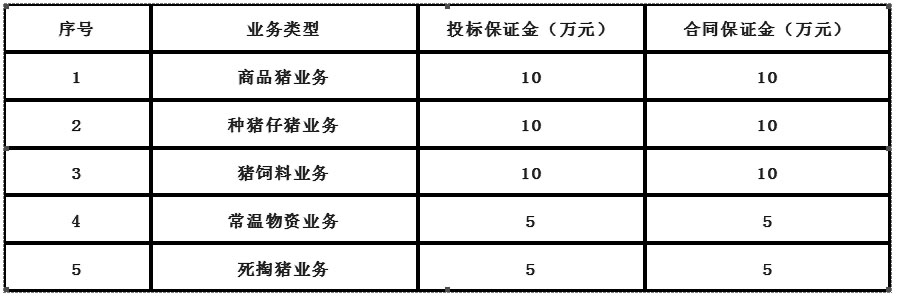 投标保证金.jpg