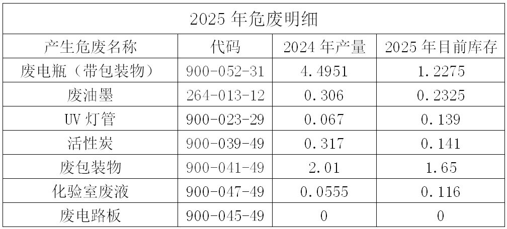 德州双汇废旧物资.jpg