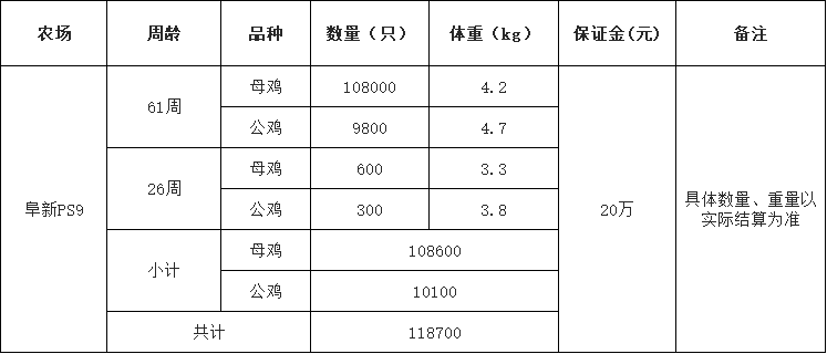 阜新PS9.png