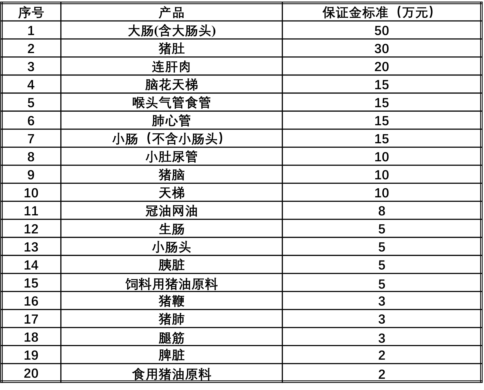 生鲜品2.jpg