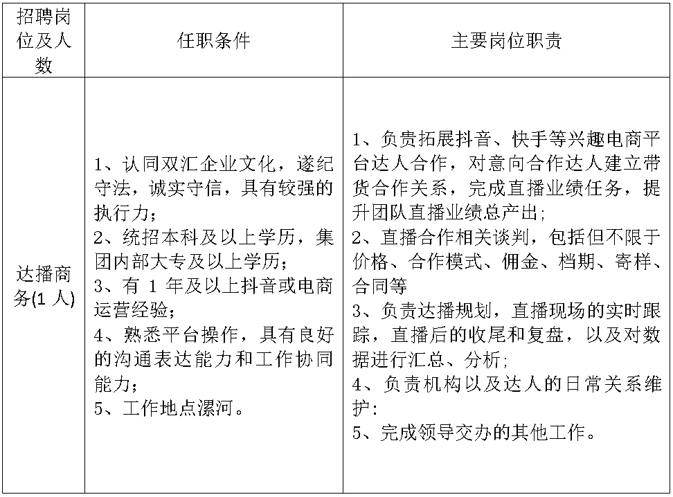 达播商务.jpg