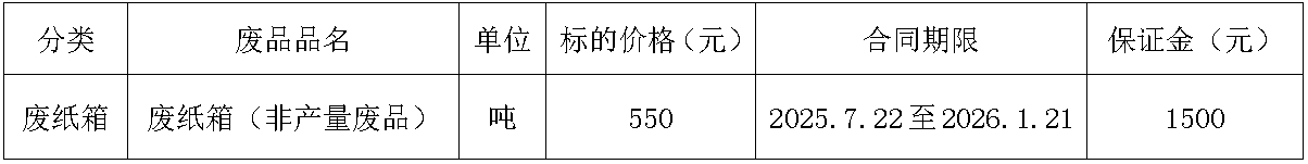 望奎双汇废纸箱.jpg