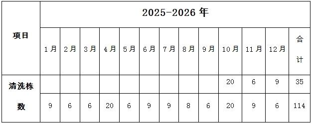1752926945578214.jpg