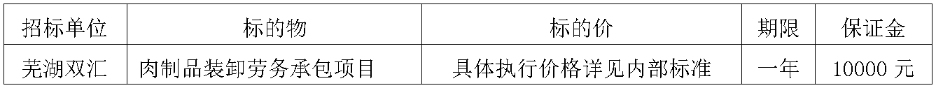 芜湖双汇.jpg