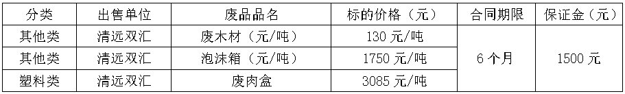 清远双汇.jpg