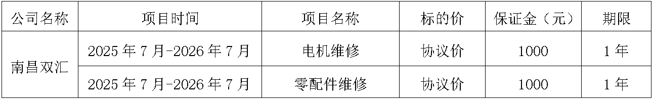 南昌双汇维修.jpg