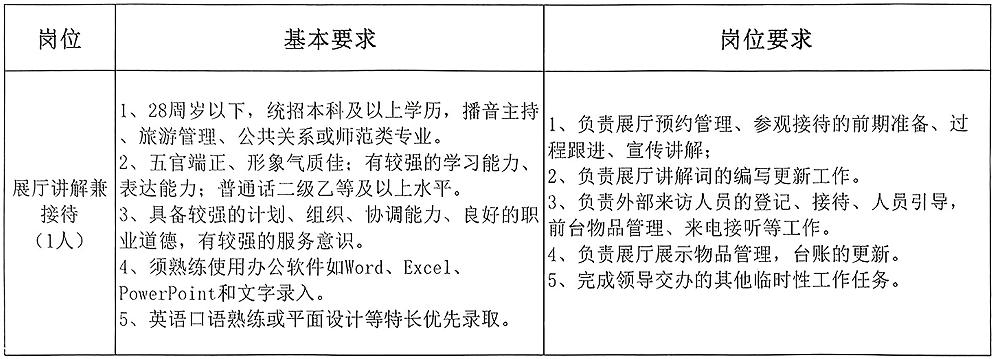 展厅讲解兼接待.jpg