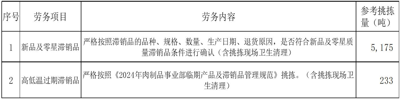劳务.jpg