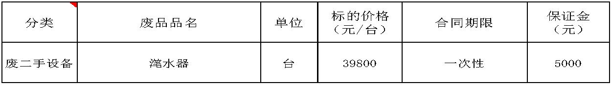 陕西双汇废二手设备.jpg