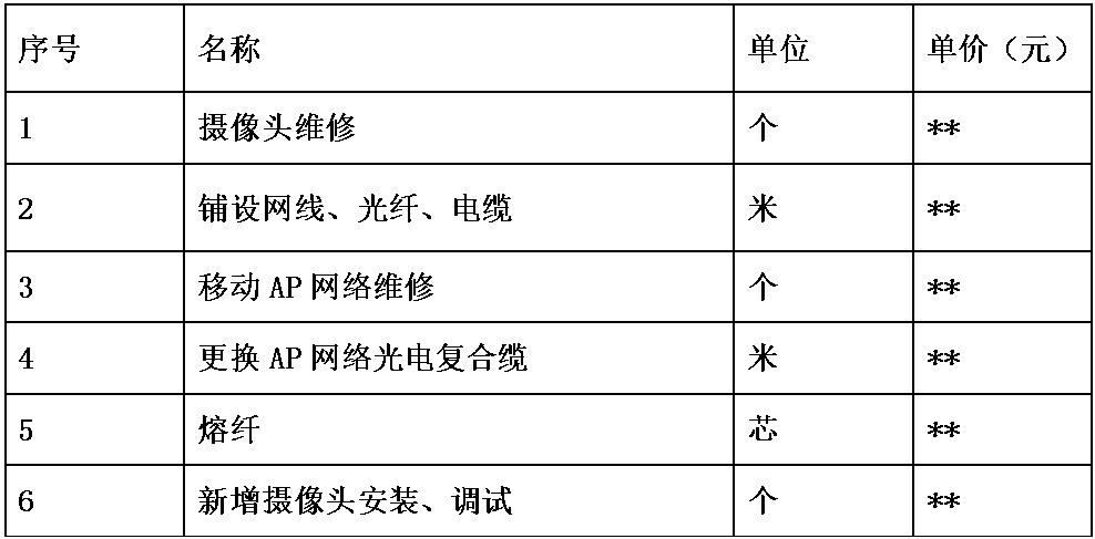 阜新双汇.jpg