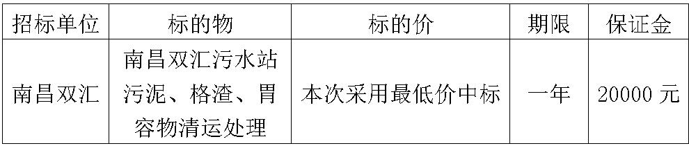 南昌双汇污水站.jpg