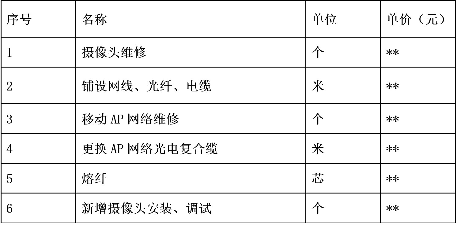 阜新双汇维修.jpg