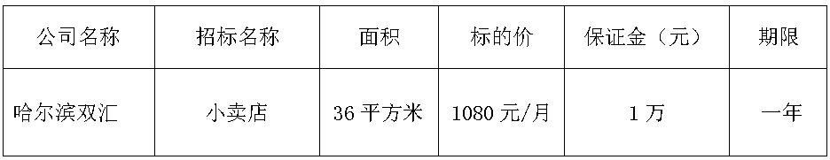 哈尔滨双汇小卖部.jpg