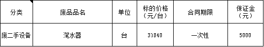 陕西双汇废旧物资.jpg