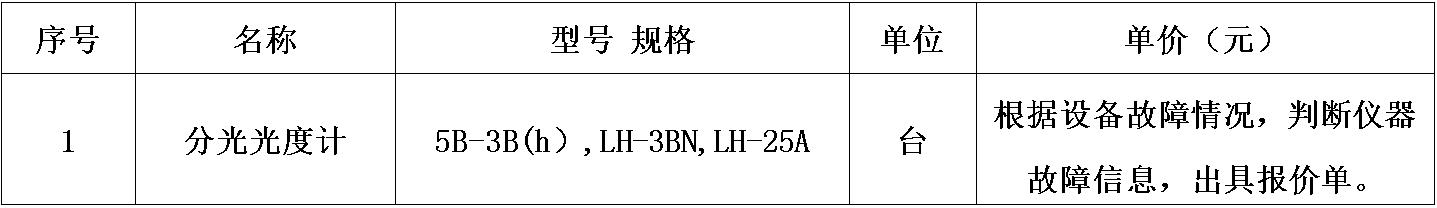 分光光度计.jpg