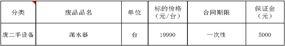 陕西双汇废旧物资.jpg