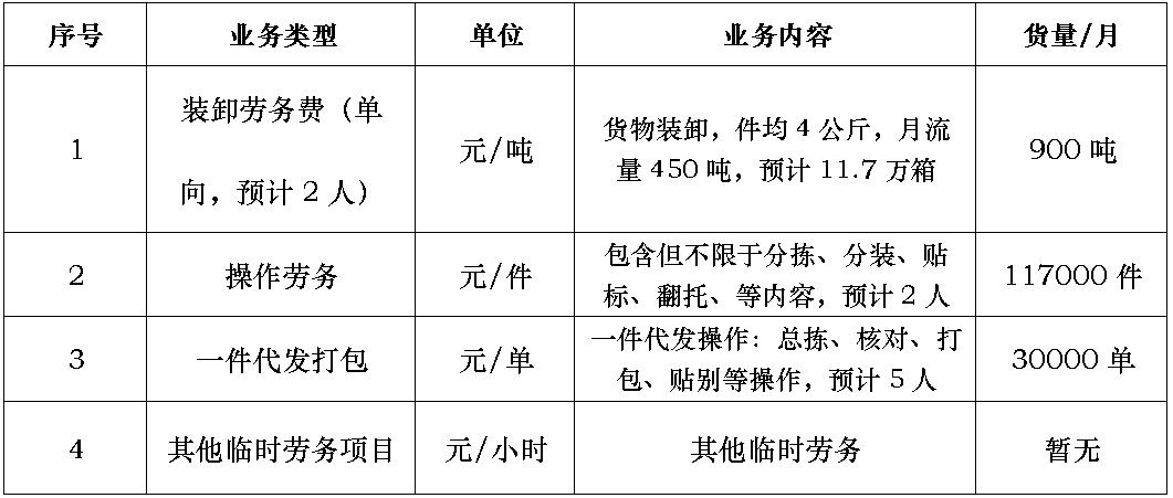 上海物流.jpg