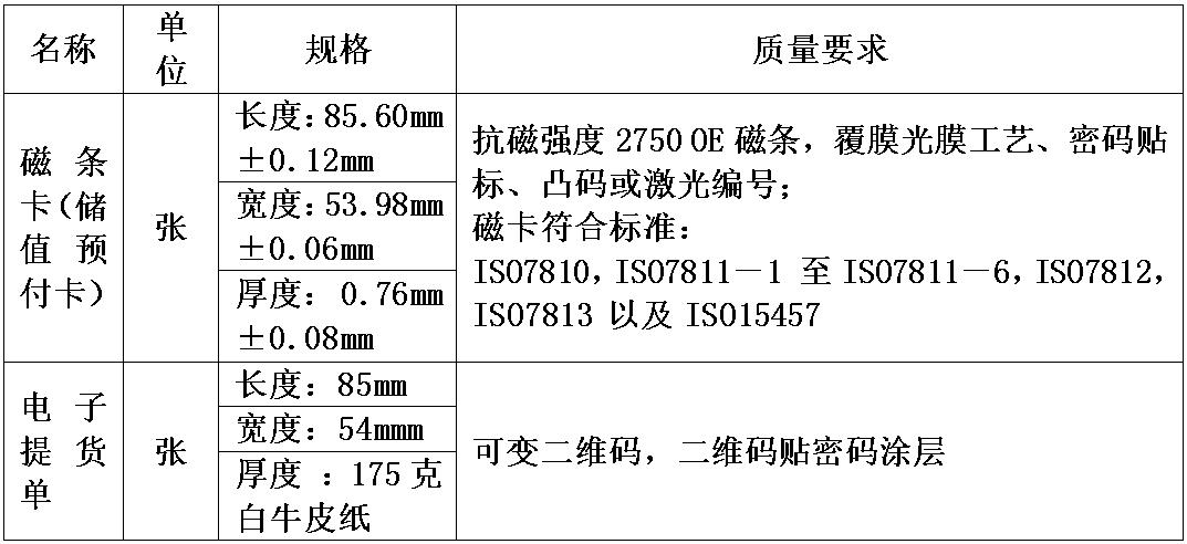 磁条卡 电子提货单.jpg