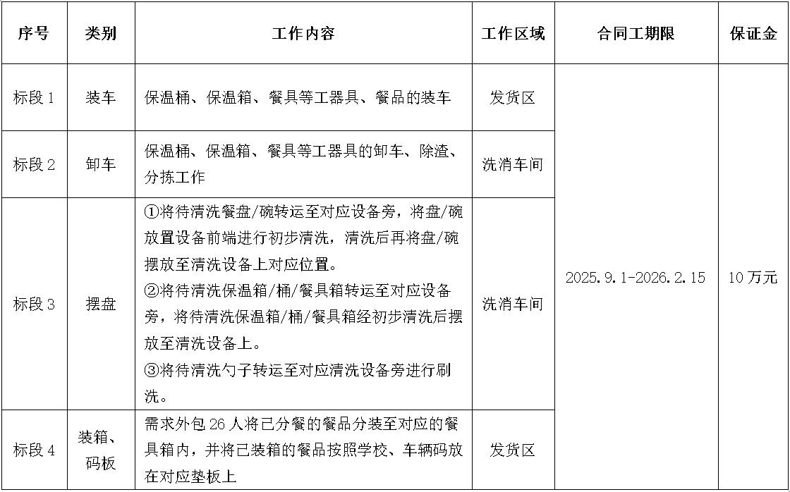 汇厨招标.jpg