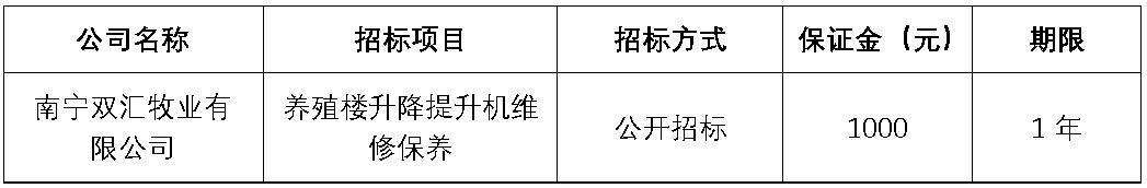 南宁双汇牧业.jpg