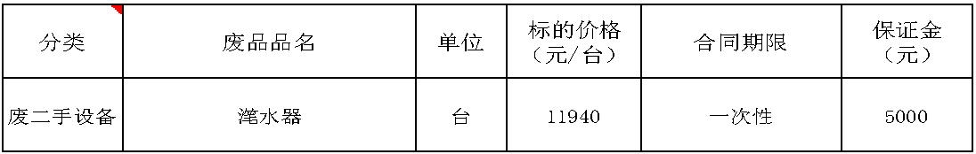 陕西双汇废二手设备.jpg