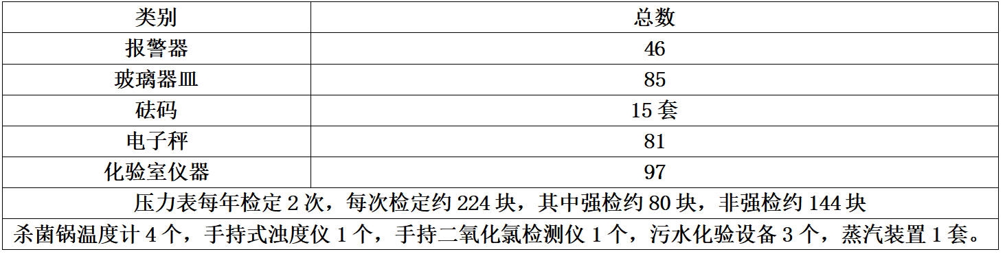 哈尔滨双汇.jpg